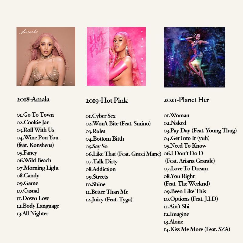 Doja Cat 6CD Music Album Colle - огляд і ціна Audio Musically