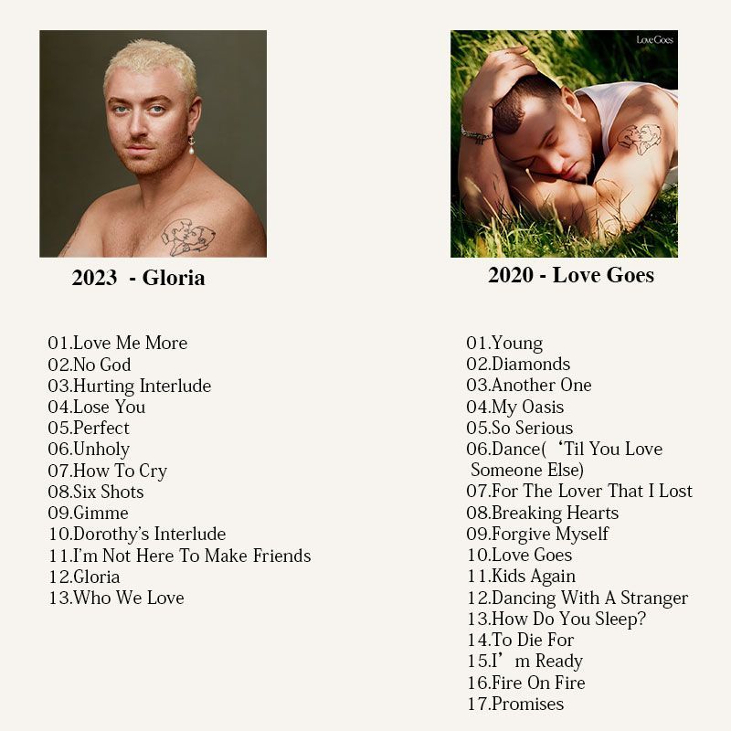 Sam Smith Music CD, Sam Smith  - огляд і ціна Audio Musically