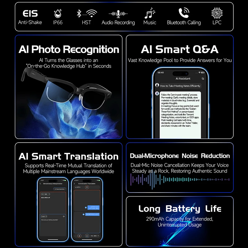 Smart Camera Glasses Photo and - огляд і ціна Audio Music Recognition