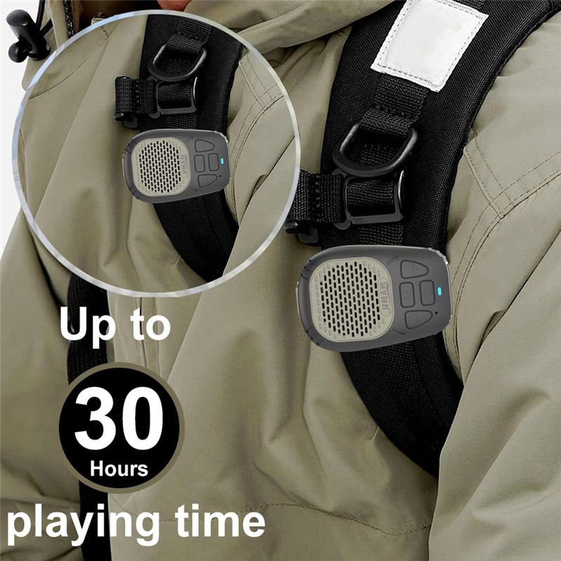 CLCU Wearable Bluetooth Speake - огляд і ціна Audio Music Online Free