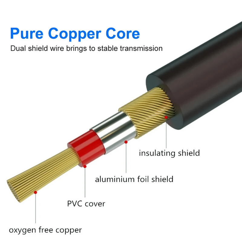 3Pin XLR Cable Male to Female  - огляд і ціна Audio Music Box