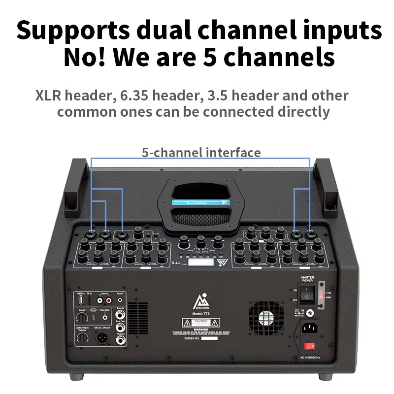 Dual Power Supply Soundbar Wit - огляд і ціна Audio Musically