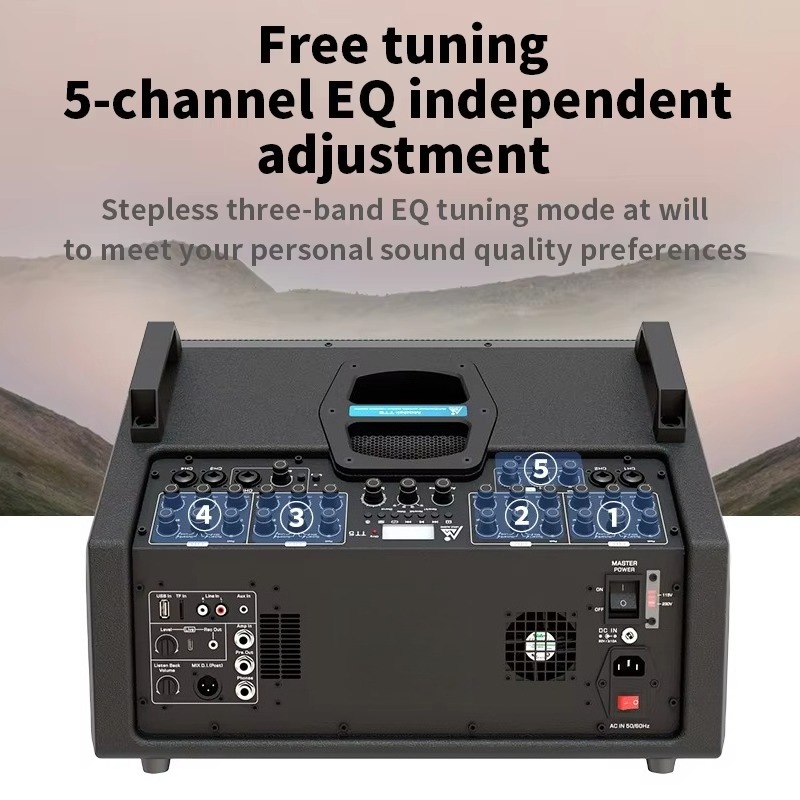 Dual Power Supply Soundbar Wit - огляд і ціна Audio Musically