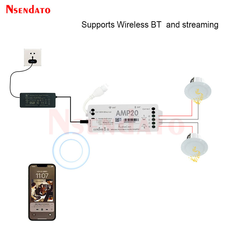 Audiocast AMP20 Wireless Audio - огляд і ціна Audio Youtube Music Free