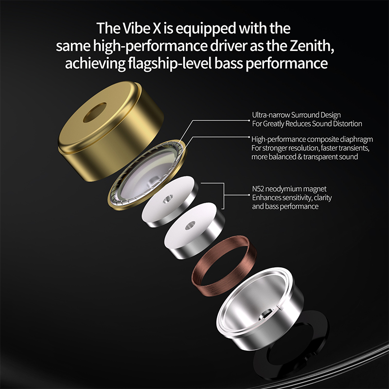 KZ Vibe X Wired Earphones 13mm - огляд і ціна Audio Vibes Music
